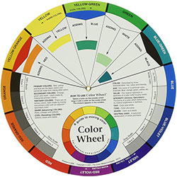 Color wheel for decorating