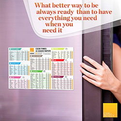 Insta Pot Cheat Sheet Magnet Set